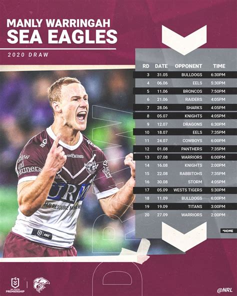 manly sea eagles schedule